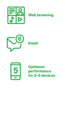 Icons indicating benefits of internet: web browsing, email and optimum performance for 0-5 devices.