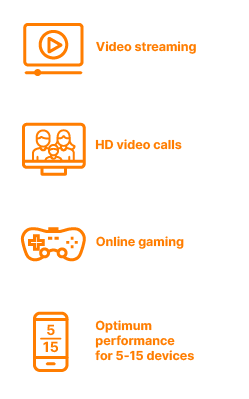 Icons indicating benefits of internet: video streaming, HD video calls, online gaming and optimum performance for 5-15 devices.